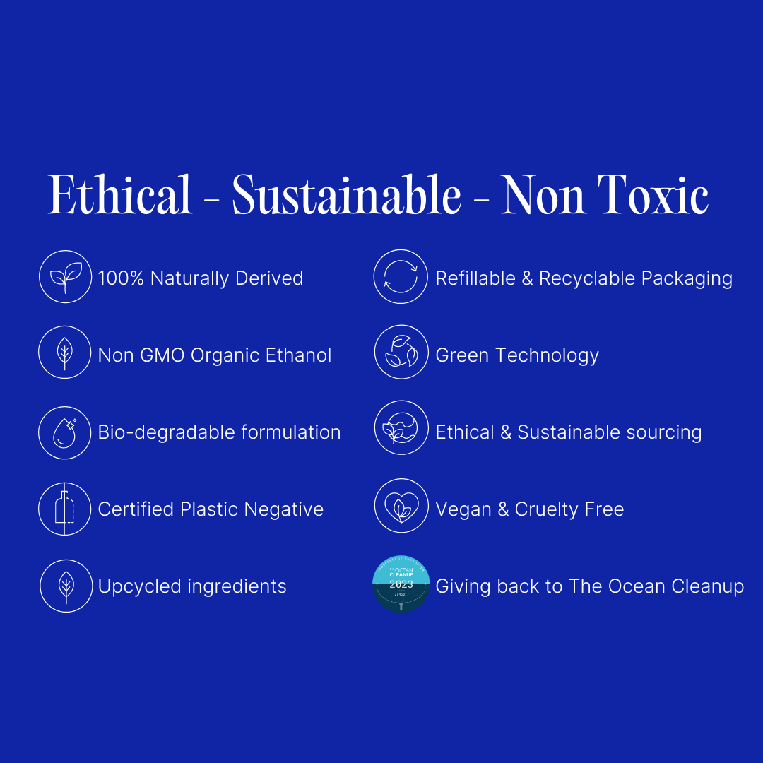 Overview of the non toxic and ethical commitments of Agati fragrance